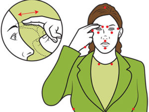 illustration of EFT tapping points