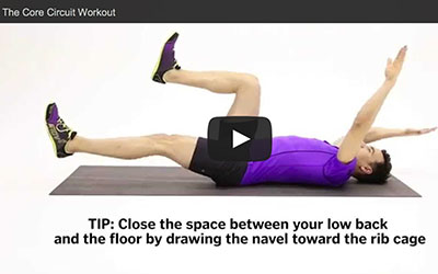 The Core Circuit Workout (Video)