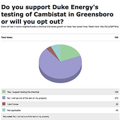 Duke-Energy-Quiz