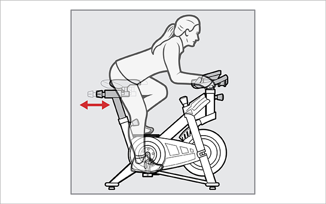 Indoor Cycling Step 3