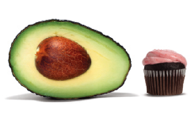 avocado vs cupcake