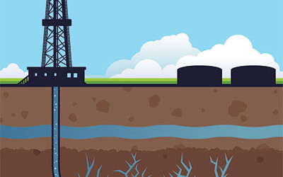 illio fracking