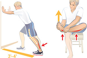 An illustrated man shows how to fix tight ankles.