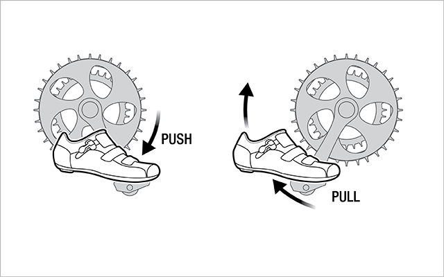 improving your pedal stroke