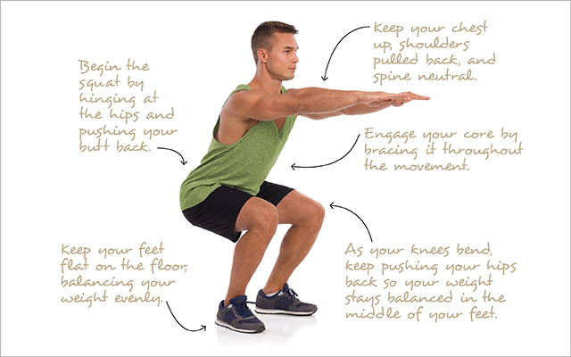 Tips for squatting