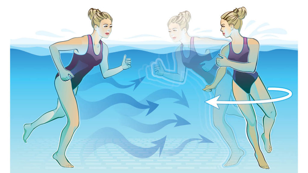 an illustration of a woman performing break your wake in a pool