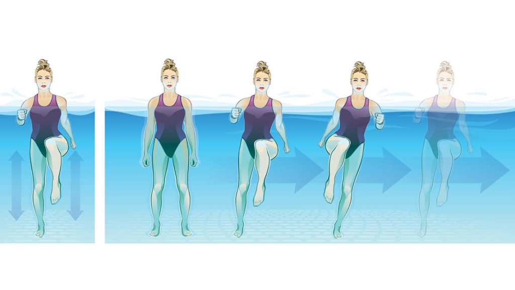 an illustration of a woman performing high knee sideways march in a pool