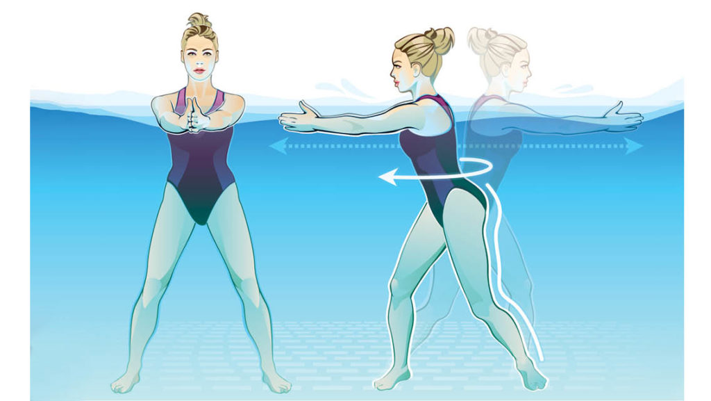 an illustration of a woman performing rotational wake in a pool