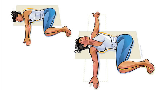 Illustration of rotational exercises