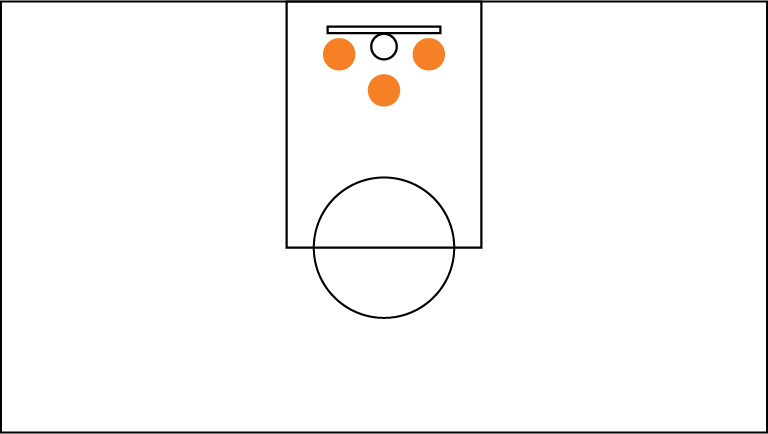 Diagram of basketball court showing three dots near the hoop, with one in the center, one on the left, and one on the right.