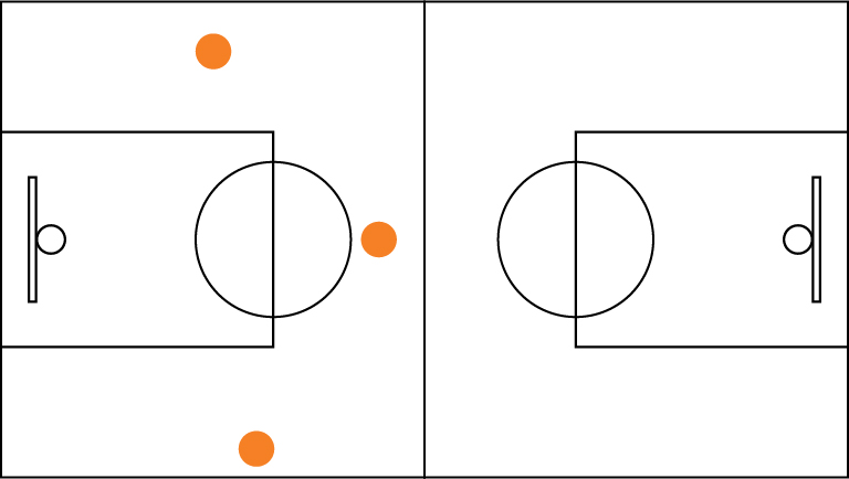 Diagram showing a full basketball court, with dots at the center three-point line, as well as right and left sides of the court.