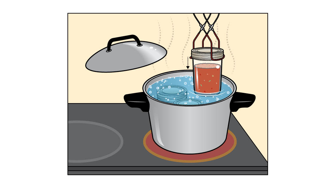 illustration of a jar being submerged in boiling water
