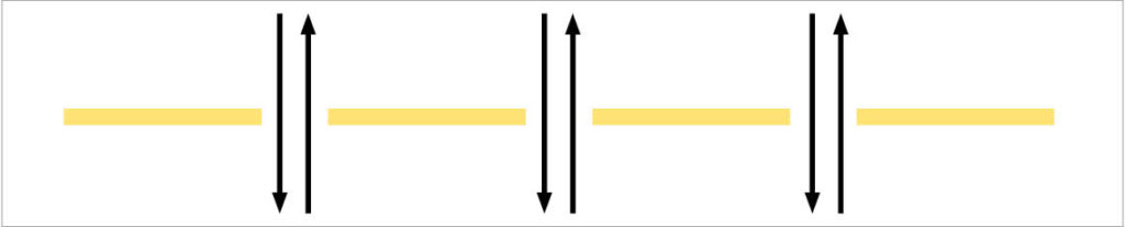 even yellow dashes with equal arrows pointing up and down between