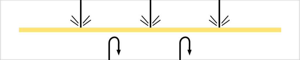 a yellow line with arrows unable to get through