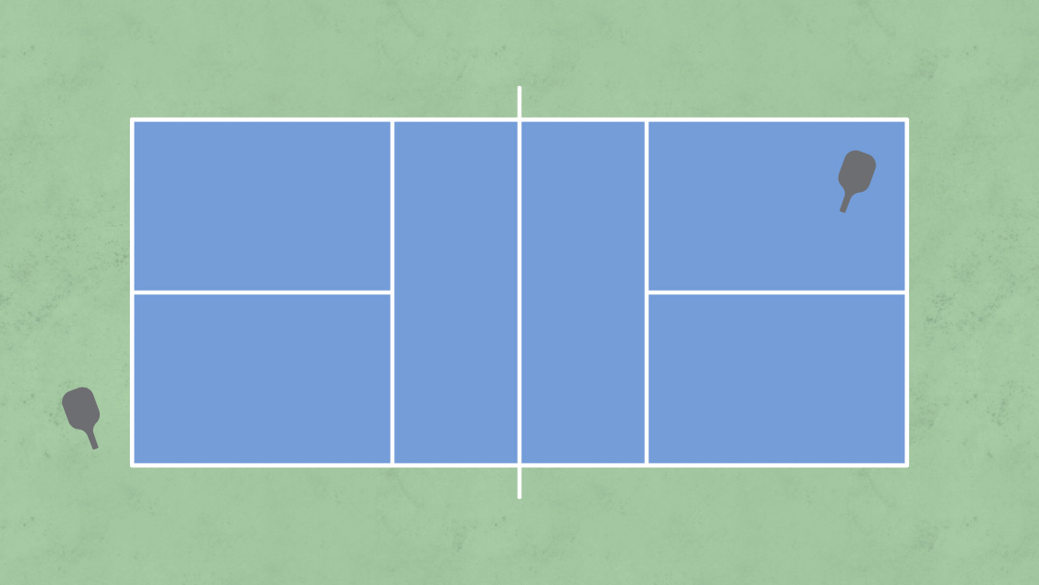 diagram of pickleball court first position to start a game