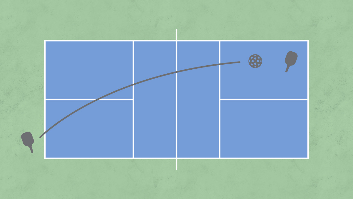 diagram of pickleball court hitting cross court