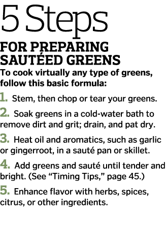 5 Steps For Preparing Sautéed Greens To cook virtually any type of greens, follow this basic formula: 1. Stem, then c...