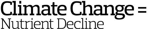 Climate Change    Nutrient Decline