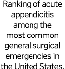 Ranking of acute appendicitis among the most common general surgical emergencies in the United States  