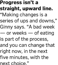 Progress isn t a straight  upward line   Making changes is a series of ups and downs   Ginny says   A bad week — or w   