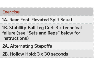 Exercise,1A  Rear-Foot-Elevated Split Squat,1B  Stability-Ball Leg Curl: 3 x technical failure (see  Sets and Reps  b   