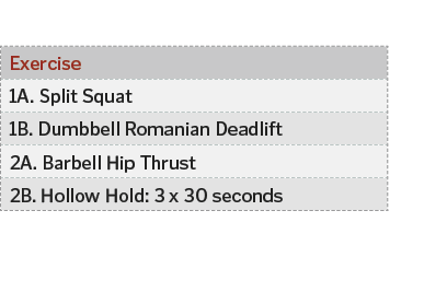Exercise,1A  Split Squat,1B  Dumbbell Romanian Deadlift,2A  Barbell Hip Thrust,2B  Hollow Hold: 3 x 30 seconds
