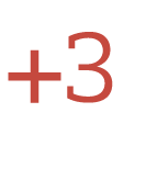 +3