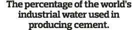 The percentage of the world s industrial water used in producing cement 