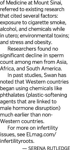 of Medicine at Mount Sinai, referred to existing research that cited several factors: exposure to cigarette smoke, al...