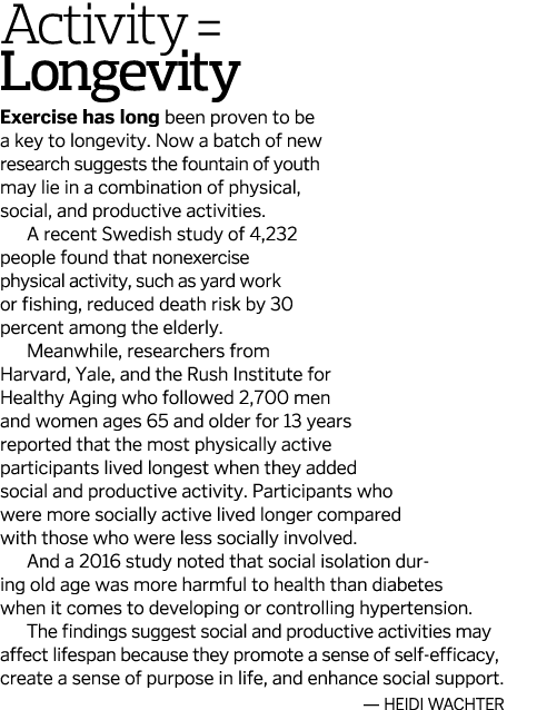 Activity = Longevity Exercise has long been proven to be a key to longevity. Now a batch of new research suggests the...