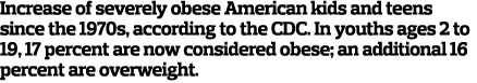 Increase of severely obese American kids and teens since the 1970s, according to the CDC. In youths ages 2 to 19, 17 ...