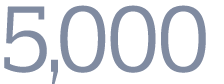 5,000