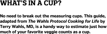 What’s in a Cup?  No need to break out the measuring cups. This guide, adapted from The Wahls Protocol Cooking for Li...