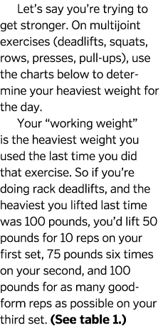 Let’s say you’re trying to get stronger. On multijoint exercises (deadlifts, squats, rows, presses, pull-ups), use th...