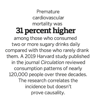  Premature cardiovascular mortality was 31 percent higher among those who consumed two or more sugary drinks daily co   
