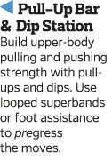   Pull-Up Bar   Dip Station  Build upper-body pulling and pushing strength with pull-ups and dips  Use looped superba   