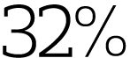 32%