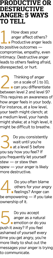 Productive or Destructive Anger  5 Ways to Tell 1  How does your anger affect others  Productive anger leads to posit   
