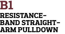 B1 Resistance-Band Straight-Arm Pulldown