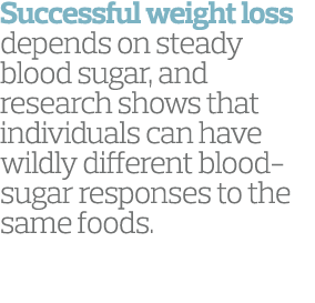 Successful weight loss depends on steady blood sugar  and research shows that individuals can have wildly different b   