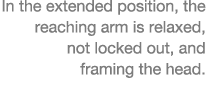 In the extended position, the reaching arm is relaxed, not locked out, and framing the head  