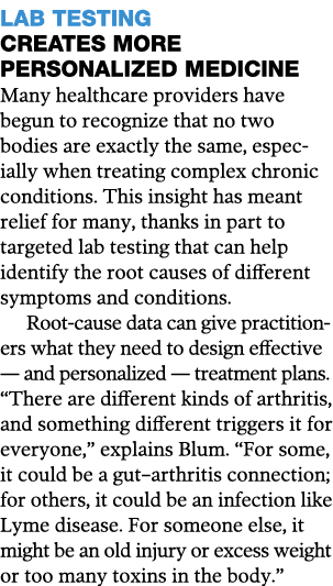 Lab Testing Creates More Personalized Medicine  Many healthcare providers have begun to recognize that no two bodies    