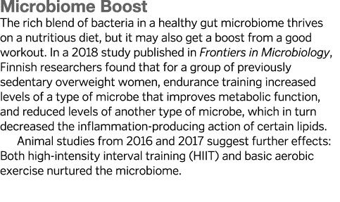 Microbiome Boost The rich blend of bacteria in a healthy gut microbiome thrives on a nutritious diet, but it may also   