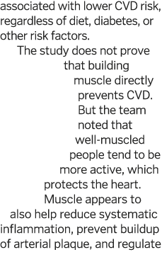 associated with lower CVD risk, regardless of diet, diabetes, or other risk factors  The study does not prove that bu   