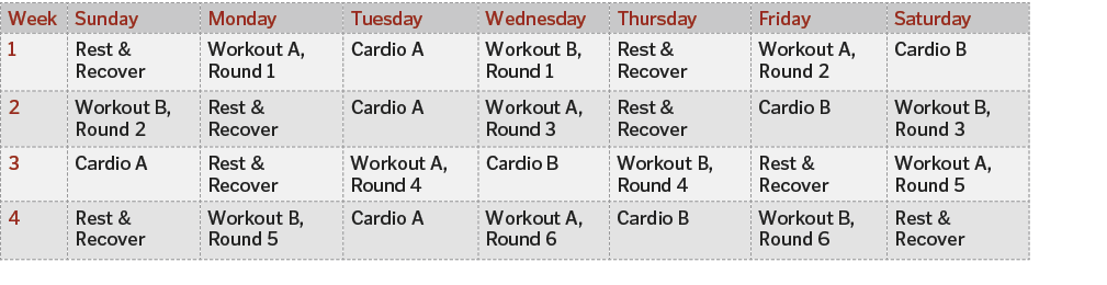Week,Sunday,Monday,Tuesday,Wednesday,Thursday,Friday,Saturday,1,Rest & Recover,Workout A, Round 1 ,Cardio A,Workout B   