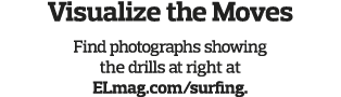 Visualize the Moves Find photographs showing the drills at right at ELmag com surfing 