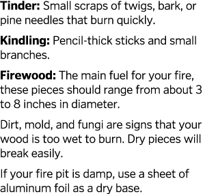 Tinder  Small scraps of twigs  bark  or pine needles that burn quickly  Kindling  Pencil-thick sticks and small branc   