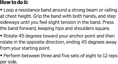 How to do it    Loop a resistance band around a strong beam or railing at chest height  Grip the band with both hands   