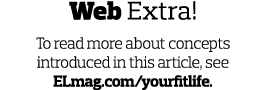 Web Extra  To read more about concepts introduced in this article  see ELmag com yourfitlife 