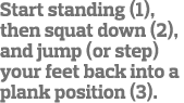 Start standing (1), then squat down (2), and jump (or step) your feet back into a plank position (3)  